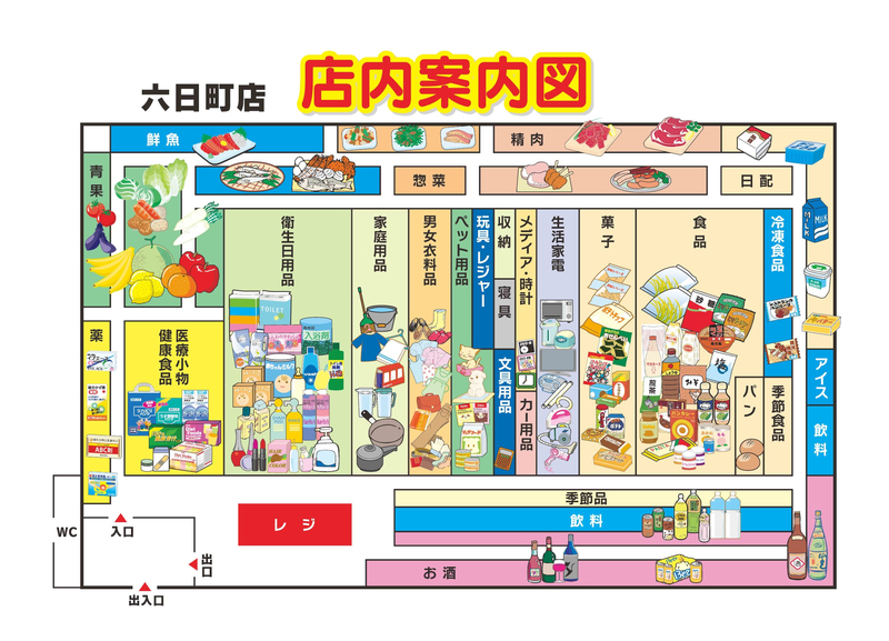 店内案内図　六日町店